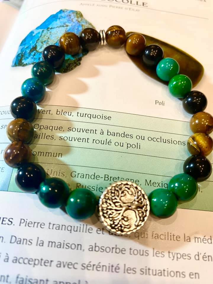 Bracelets oeil de tigre , chysocolle et obsidienne oeil celeste