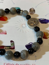 Charger l&#39;image dans la galerie, Bracelet l’obsidienne , Oeil céleste et la Labradorite
