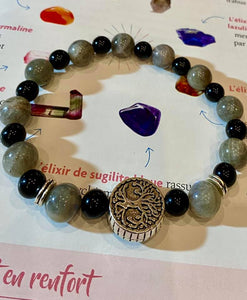 Bracelet l’obsidienne , Oeil céleste et la Labradorite