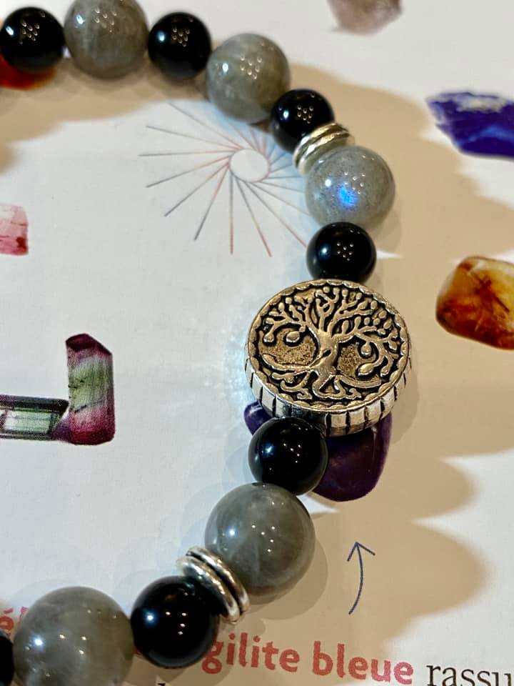 Bracelet l’obsidienne , Oeil céleste et la Labradorite